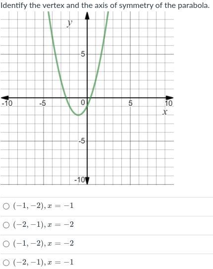 What is the vertex and axis of symmetry?-example-1