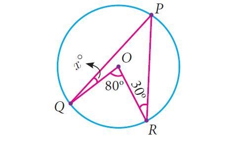 Find the value of x * A) 20 B) 10 C) 15 D) 25-example-1