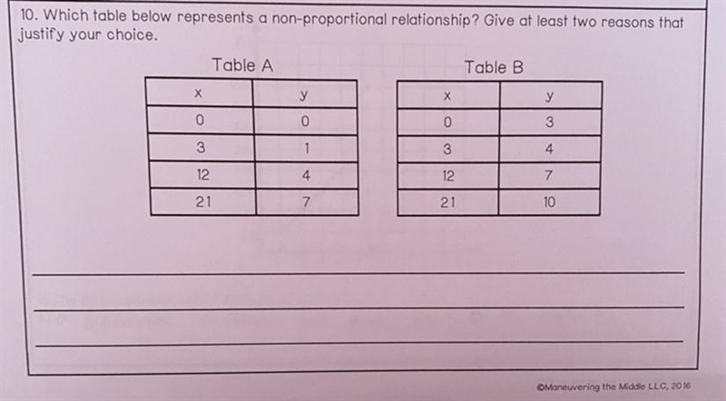 which table below represents a non proportional relationship give at least two reasons-example-1