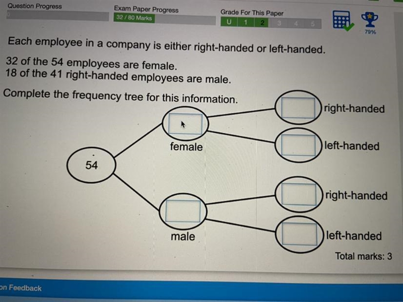 Each employee in a company is either right-handed or left-handed. 32 of the 54 employees-example-1