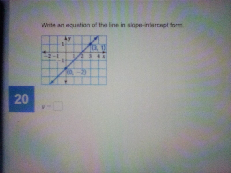 Write an equation of the line in slope-intercept form. y=-example-1