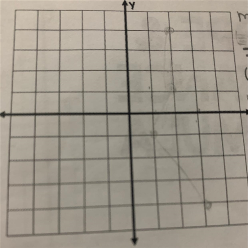 Determine whatever ABCD is a parallelogram by using the midpoint formula. A(3,3) B-example-1