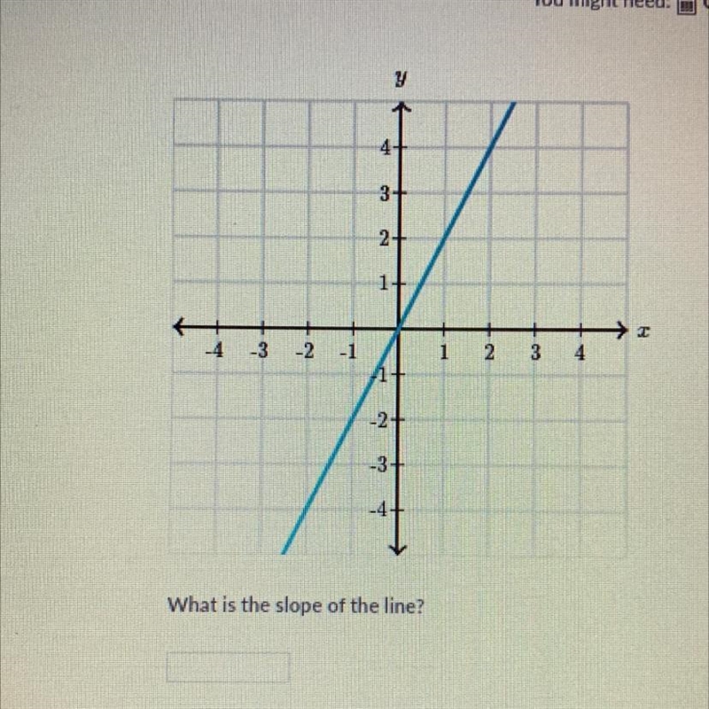 What is the line of this slop :( ?-example-1