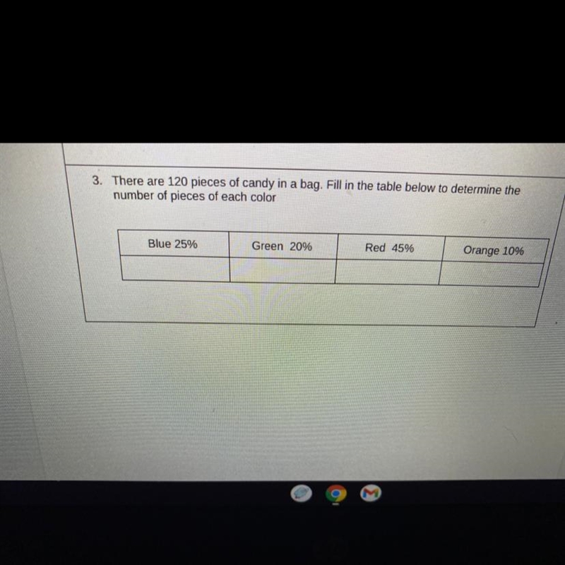 There are 120 pieces of candy in a bag. Fill in the table below to determine the number-example-1
