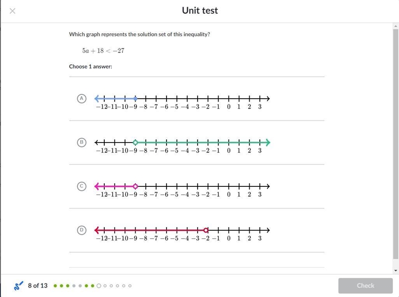 Which graph represents the solution set of this inequality?-example-1