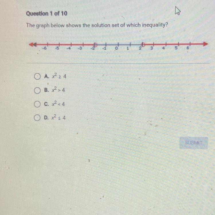 The graph below shows the solution set of which inequality?-example-1