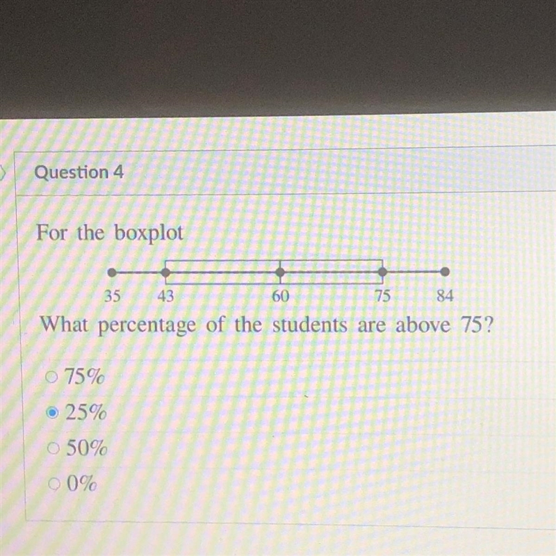 For the boxplot What percent of the students are above 75%? A: 75% B: 25% C: 50% D-example-1