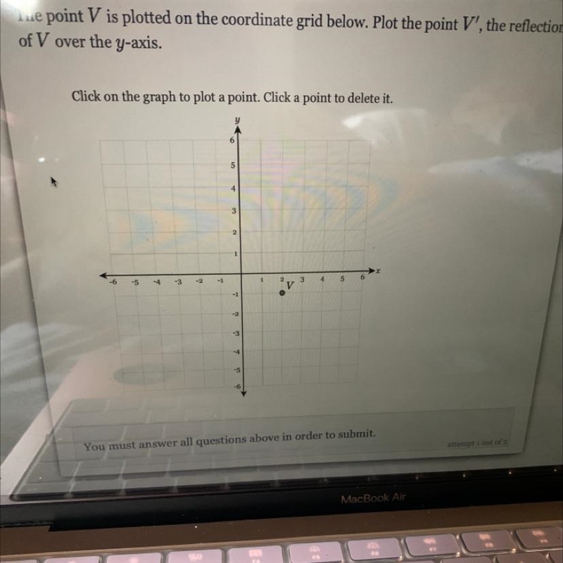 The point V is plotted on the coordinate grid below. Plot the point V′, the reflection-example-1