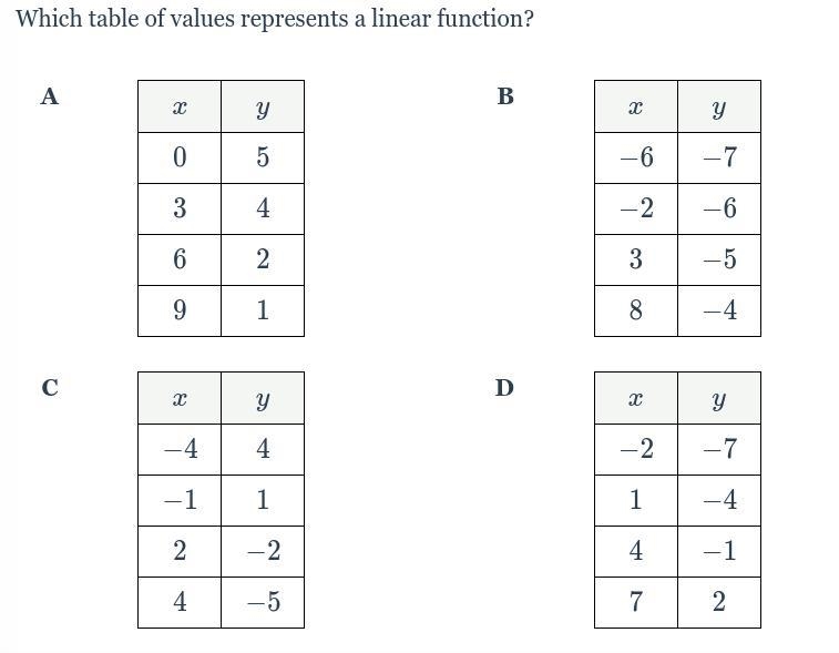 I need help with this problem-example-1