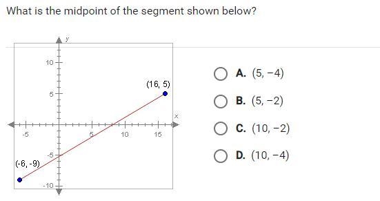 PLZ HELP ASAP! What is the midpoint of the segment shown below? A. (5, -4) B. (5, -2) C-example-1