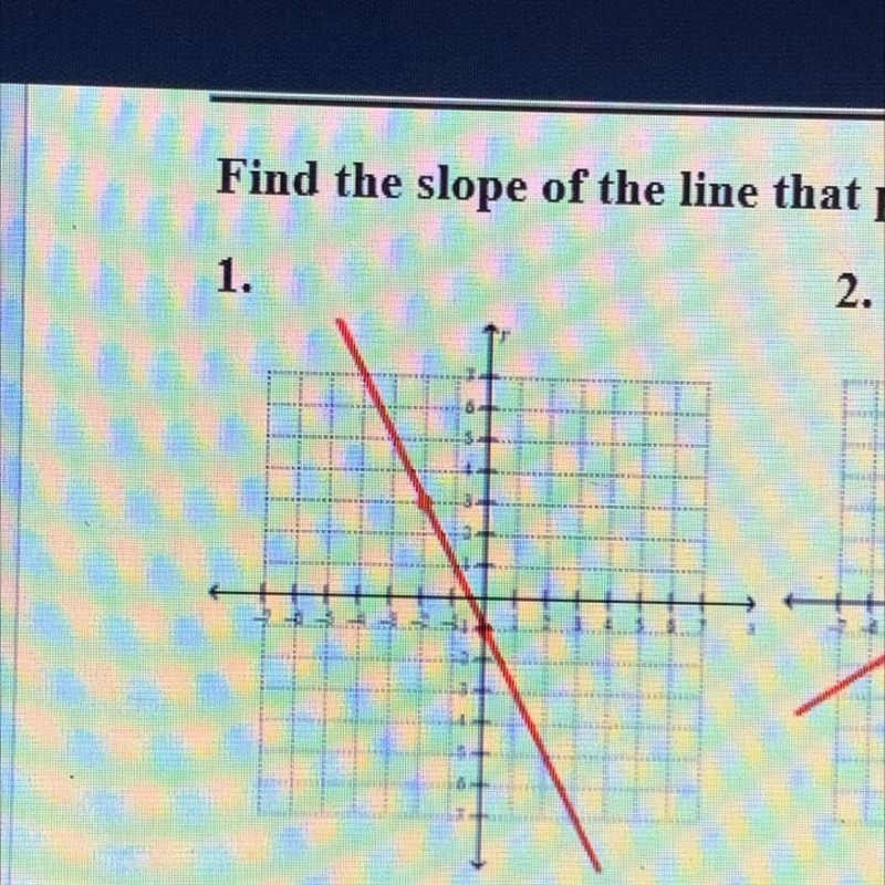 What’s the slope? I need help pls-example-1