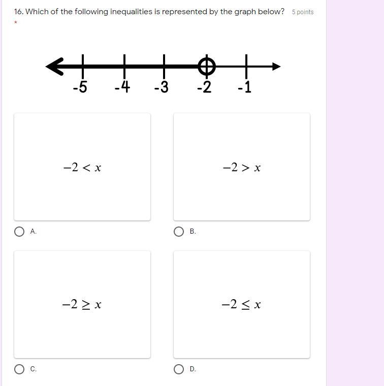 Which of the following inequalities is represented by the graph below?-example-1