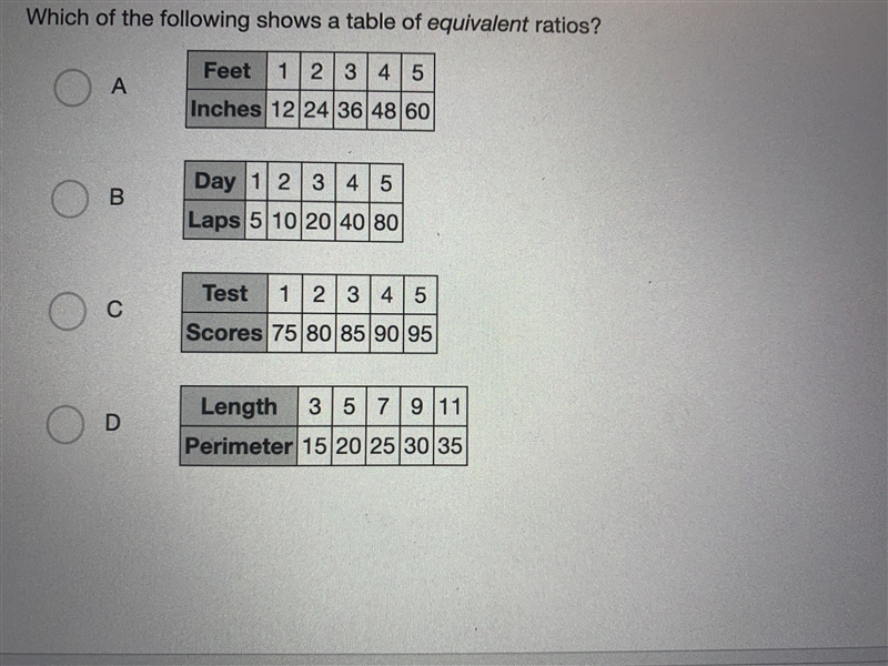 Which of the following shows a table of equivalent ratios?-example-1