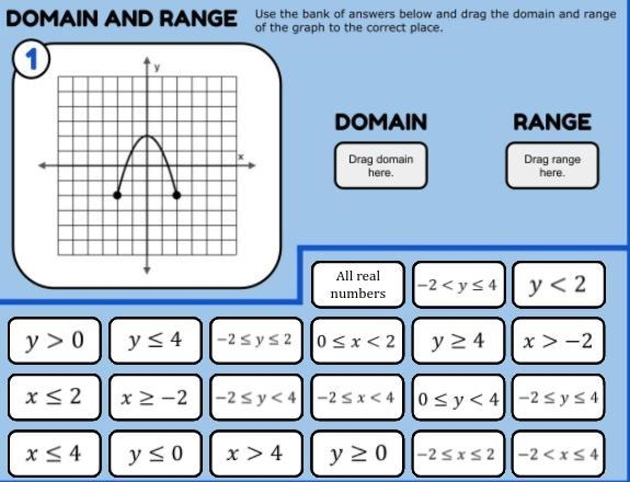 Its just the domain and range you dont have to show work-example-1