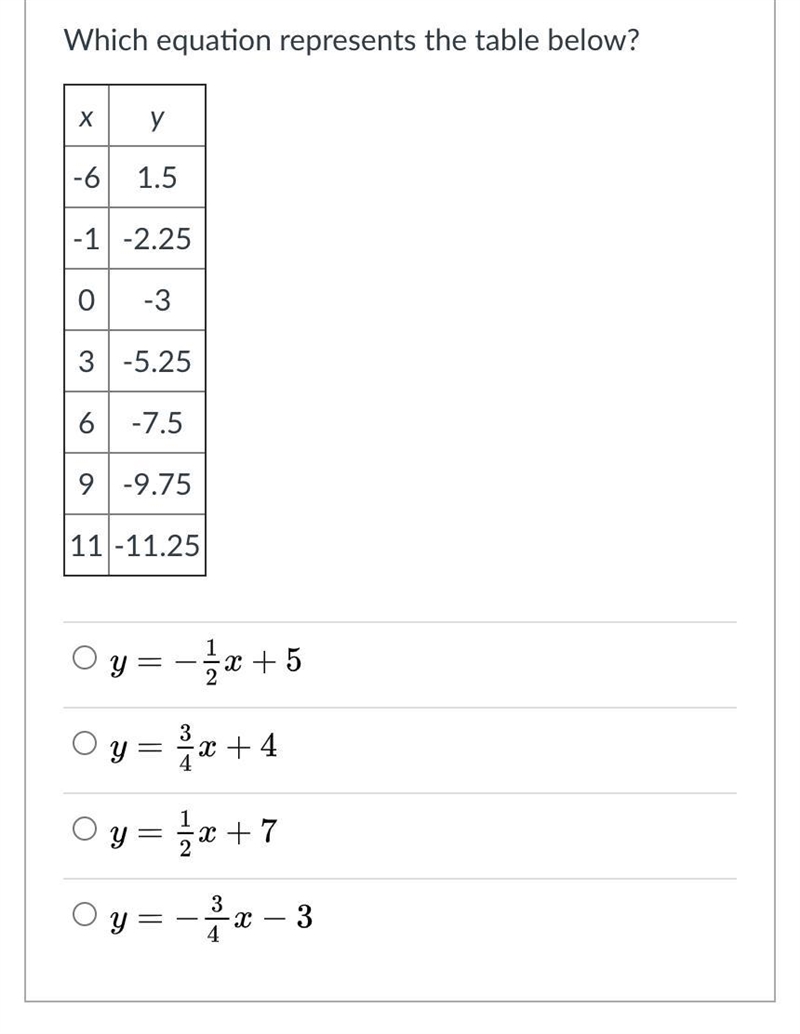 Help me please ? i need help with this table-example-1