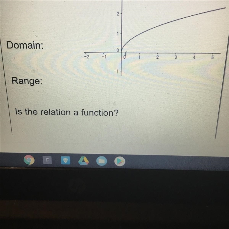 Domain, range, and is it a function?-example-1