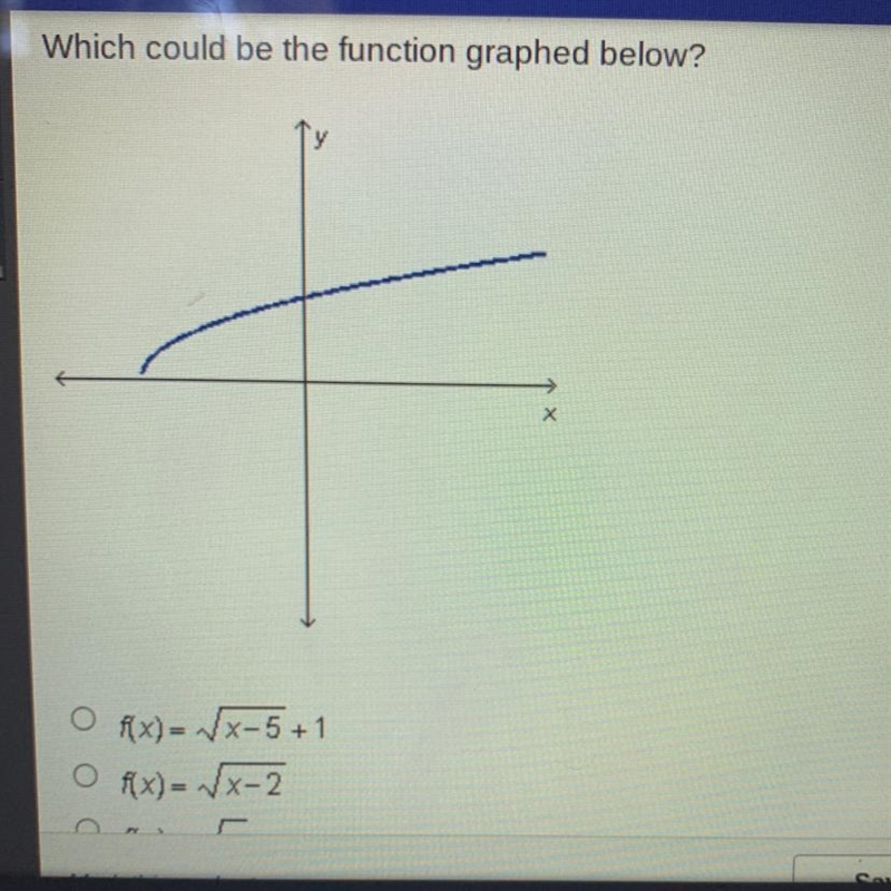 HURRY PLEASE HELP!!Which could be the function graphed below? Ty х {x) = √x - 5+1 O-example-1