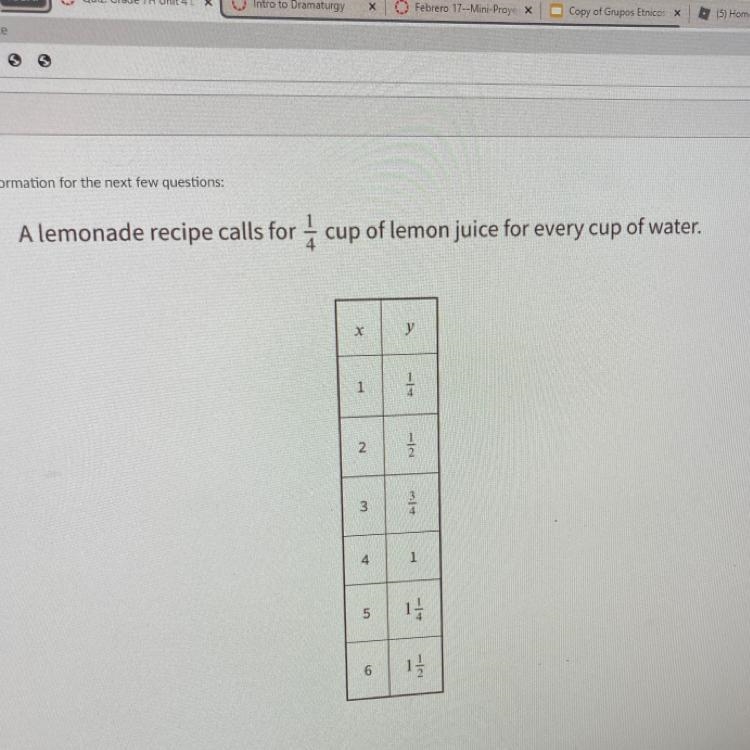 A lemonade recipe calls for 1/4 cup of lemon juice for every cup of water what does-example-1