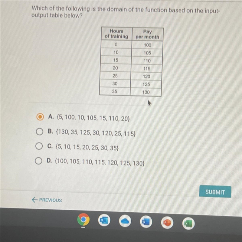 Which of the following is the domain of the function based on the input- output table-example-1