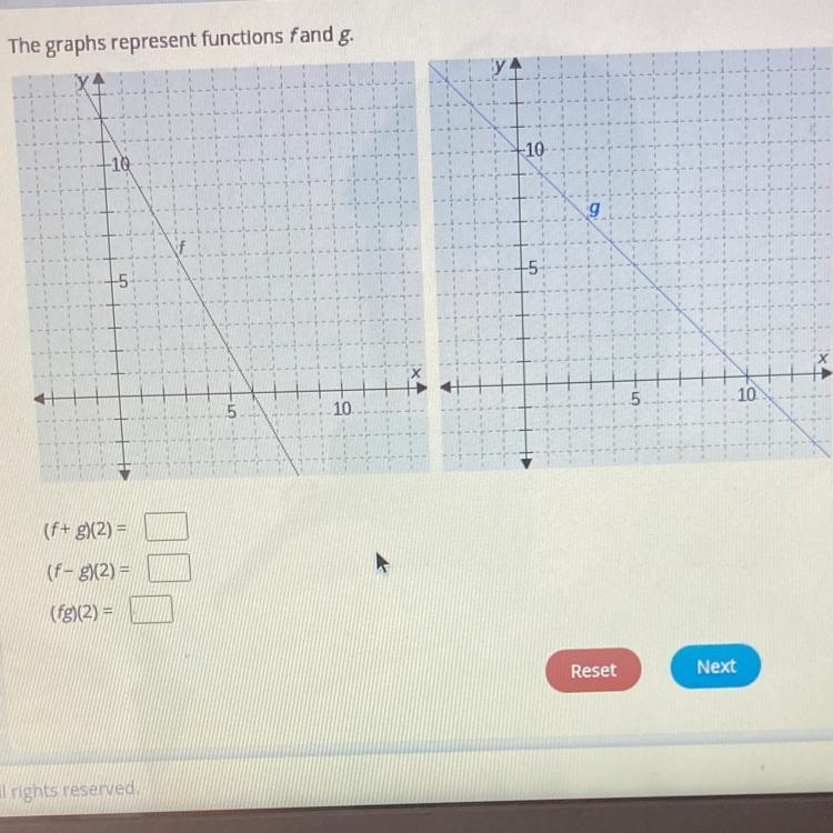 (f+g)(2)= (f-g)(2)= (fg)(2)=-example-1