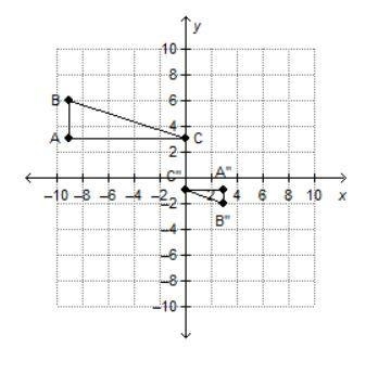 Which transformations could be performed to show that △ABC is similar to △A"B-example-1