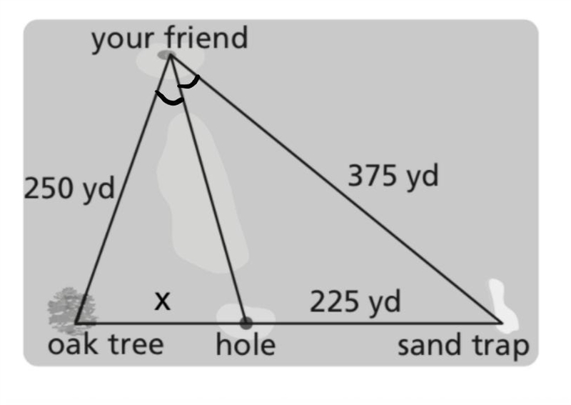 Your friend is hitting a golf ball. The picture shows a line from your friend to the-example-1