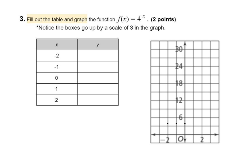 PLEASE ANSWER QUICKLY! How do I graph this?? I think the range is all 4 because there-example-1