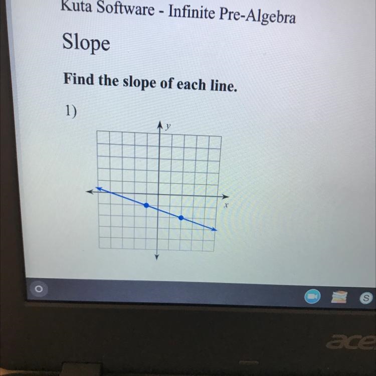 What’s the slope of the graph-example-1