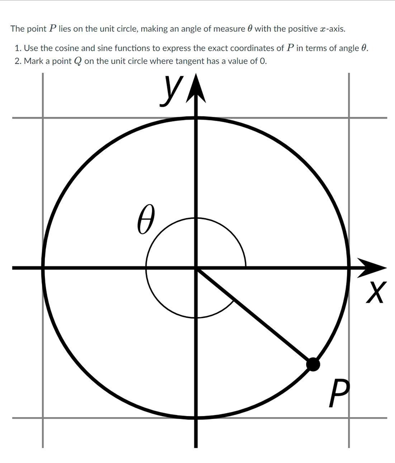 1. Use the cosine and sine functions to express the exact coordinates of P in terms-example-1