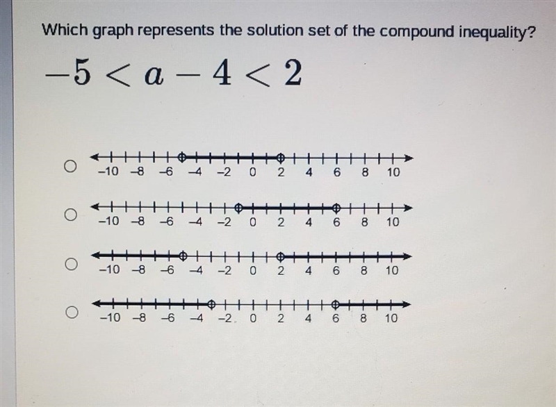 Which graph represents the solution set of the compound inequality​-example-1