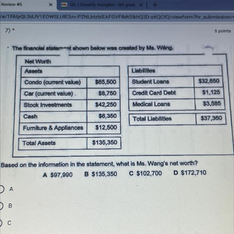 • The financial statement shown below was created by Ms. Wáng. Net Worth Assets Liabilities-example-1