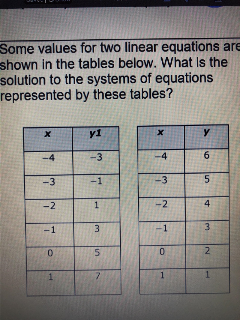 A. (0,5) B. (0,2) C. (-1,3) D. (-3,-1)-example-1