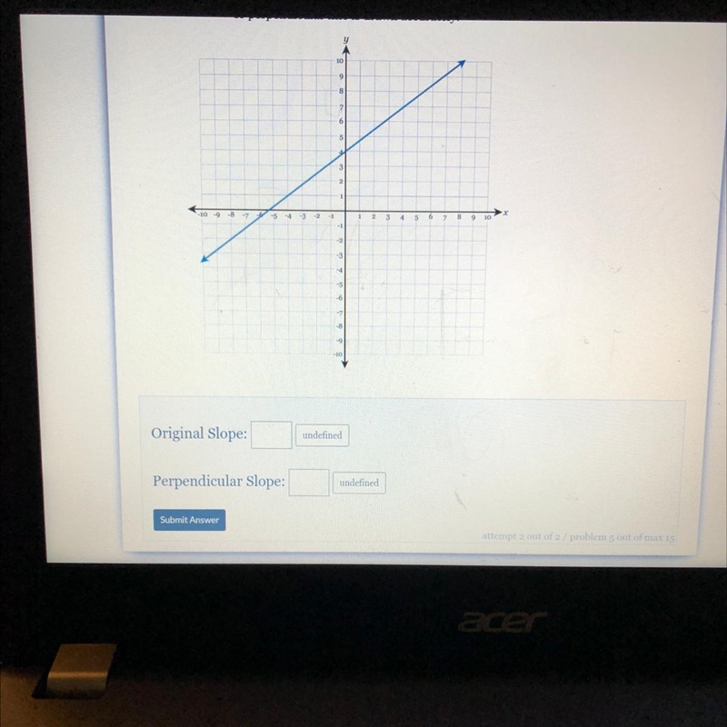 Please. Help me ☹️☹️ Graph a line that is perpendicular to the given line. Determine-example-1