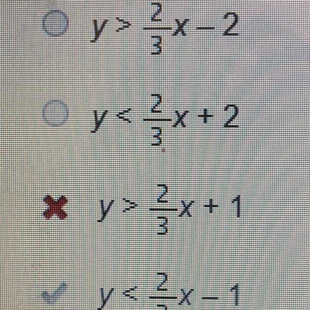 Which linear inequality is represented by the graph? A) y>2/3x-2 B) y<2/3x+2 C-example-1