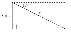 Find the value of x. Round the length to the nearest tenth. The diagram is not drawn-example-1