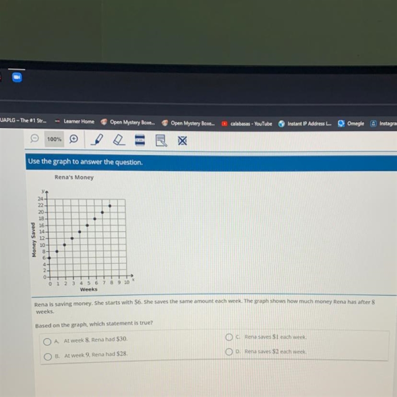 Use the graph to answer the question. Rena's Money Money Saved YA 24 22 20 18 8 16- 2 14 12 10 B-example-1