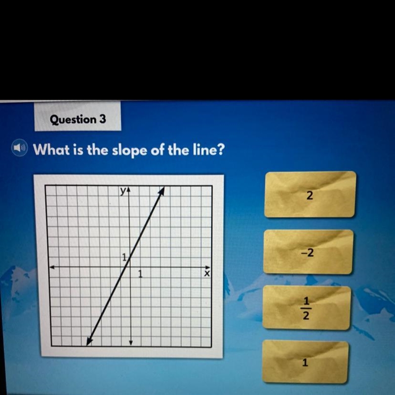 What is the slope of the line? 2 -2 1/2 1-example-1