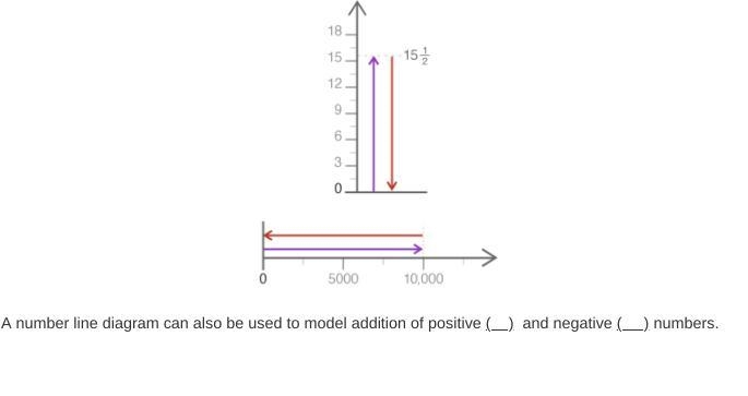 Simplest math question-example-1