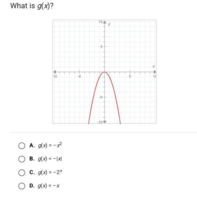 What is g(x)? Please help!-example-1