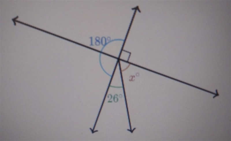 PLZ HELP!!!! solve for x​-example-1