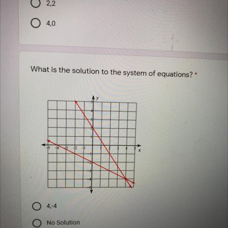 What’s the solution to the system of equations-example-1