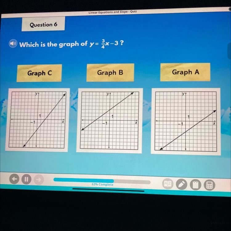 Question 6 Which is the graph of y=x-3? = X--example-1