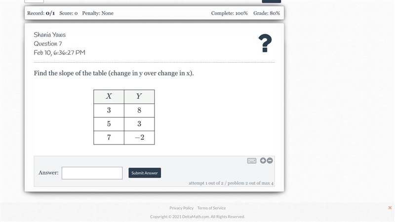 Whats the slope of the table pls help me-example-1