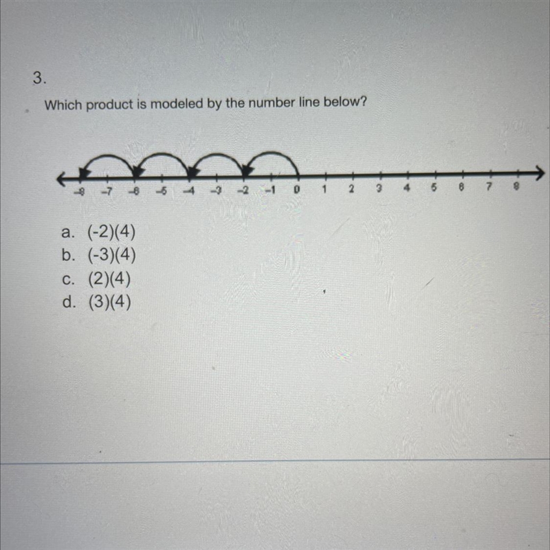 Which product is modeled by the number line below? 2 -2 2-10 1 2 3 2-7 8 5 4 3 6 B-example-1