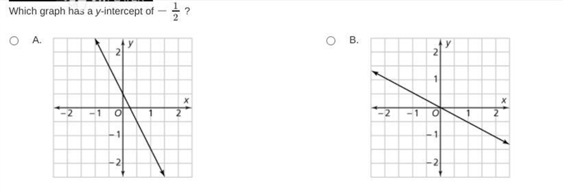 Which one has a line of -1/2-example-1