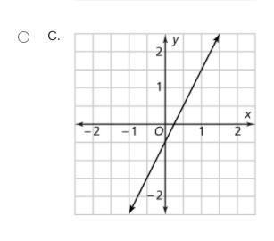 Which one has a line of -1/2-example-2