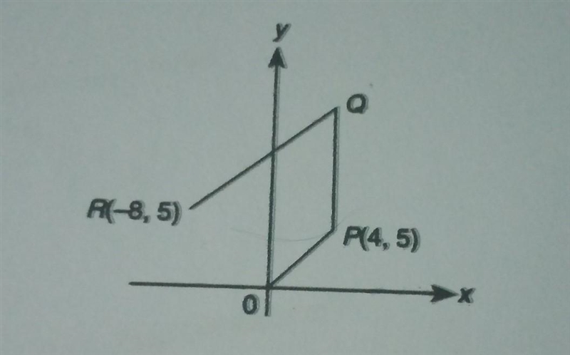 Please help me with math !! the diagram shows two parallel lines OP and RQ. Straight-example-1