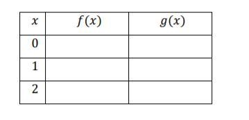 PLEASE HELP ASAP I WILL GIVE BRAINLILIST Let () = −3(2)^ and () = − 14. Complete the-example-1