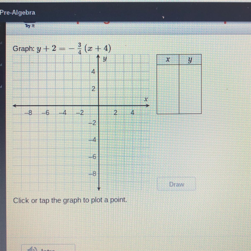 What are the points for the equation y +2 = - 3/4 (x+4)-example-1