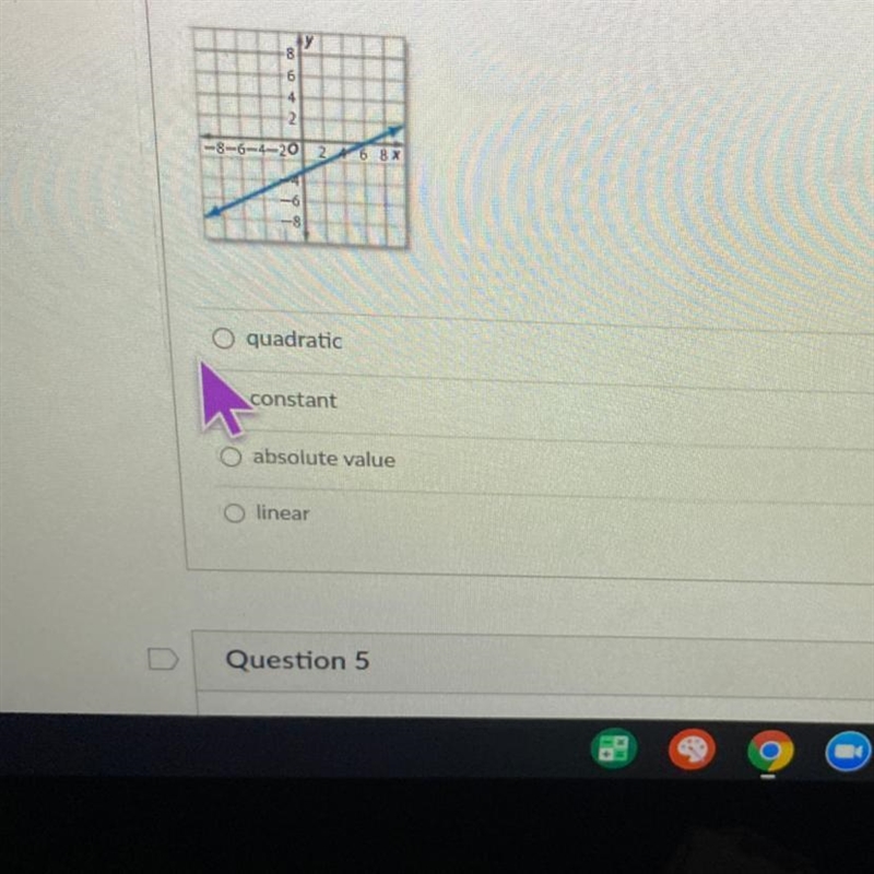 Classify the graph. A? B? C? D?-example-1